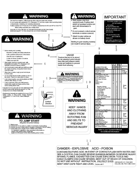 TC30 13-16A01 DECALS, SAFETY
