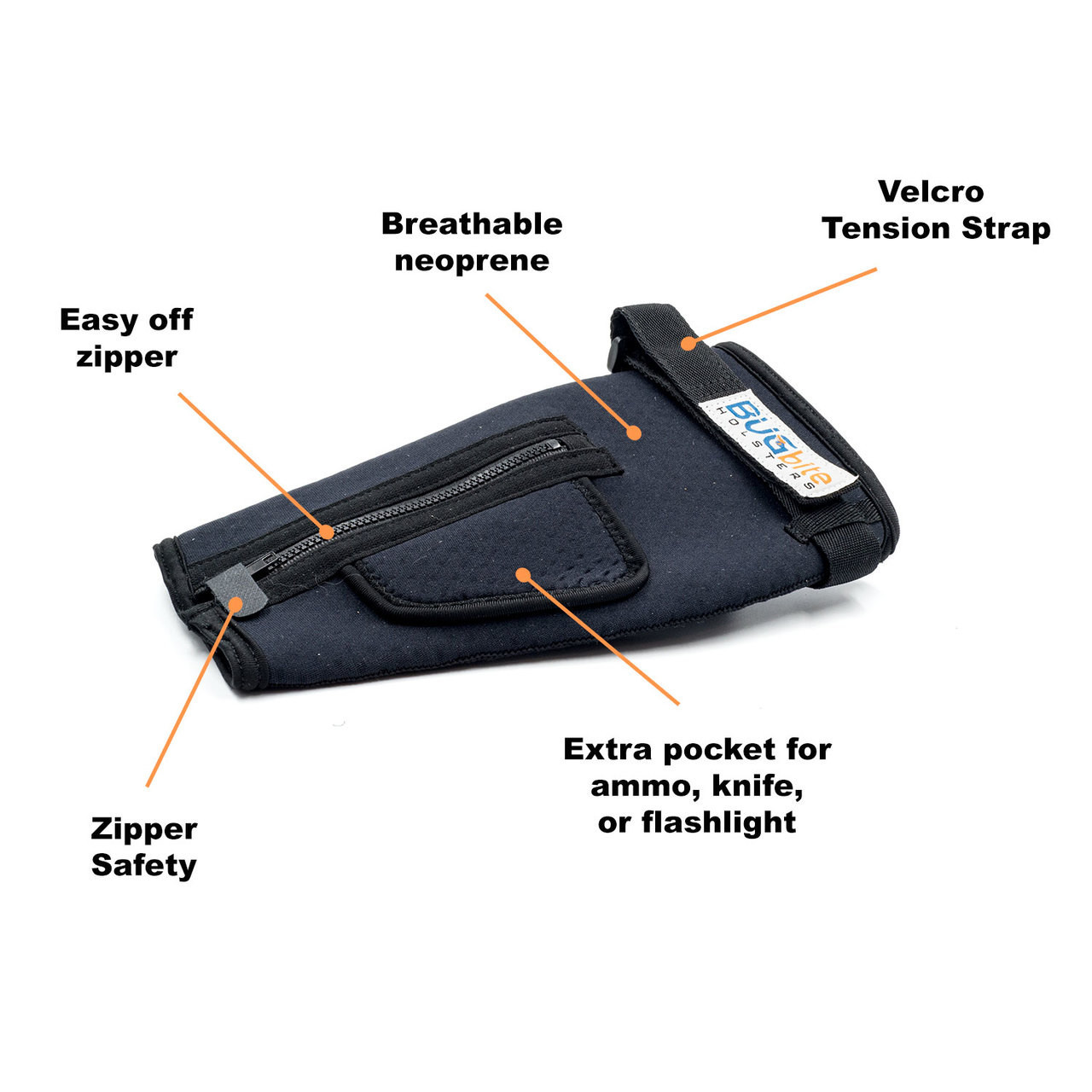 The Walther PPX 9mm & .40 BUGBite Ankle Holster