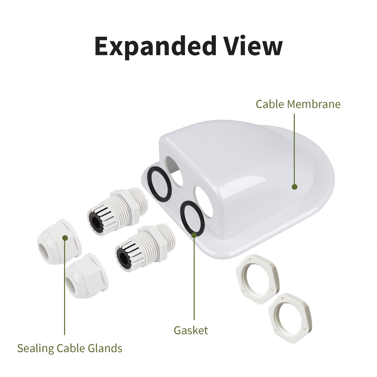 ACOPOWER Waterproof Cable Entry Gland Box for RV, Boats, Marine