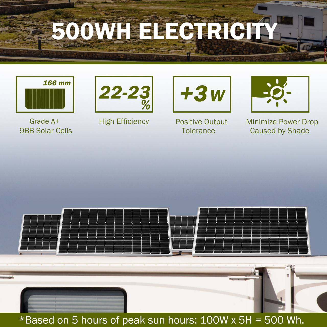 HQST| 600 Watt 12 Volt Monocrystalline Solar Panel Kit with 40A