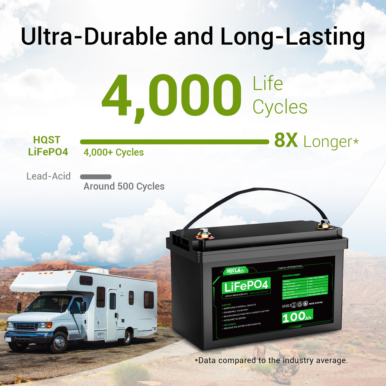 Carbest LiFePO4 Batterie mit Bluetooth - Technologie 100 Ah