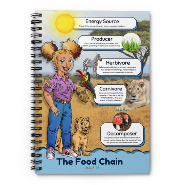 the food chain student notebook black girl magic illustration