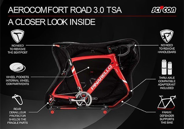 aerocomfort 3.0 tsa road bike travel bag