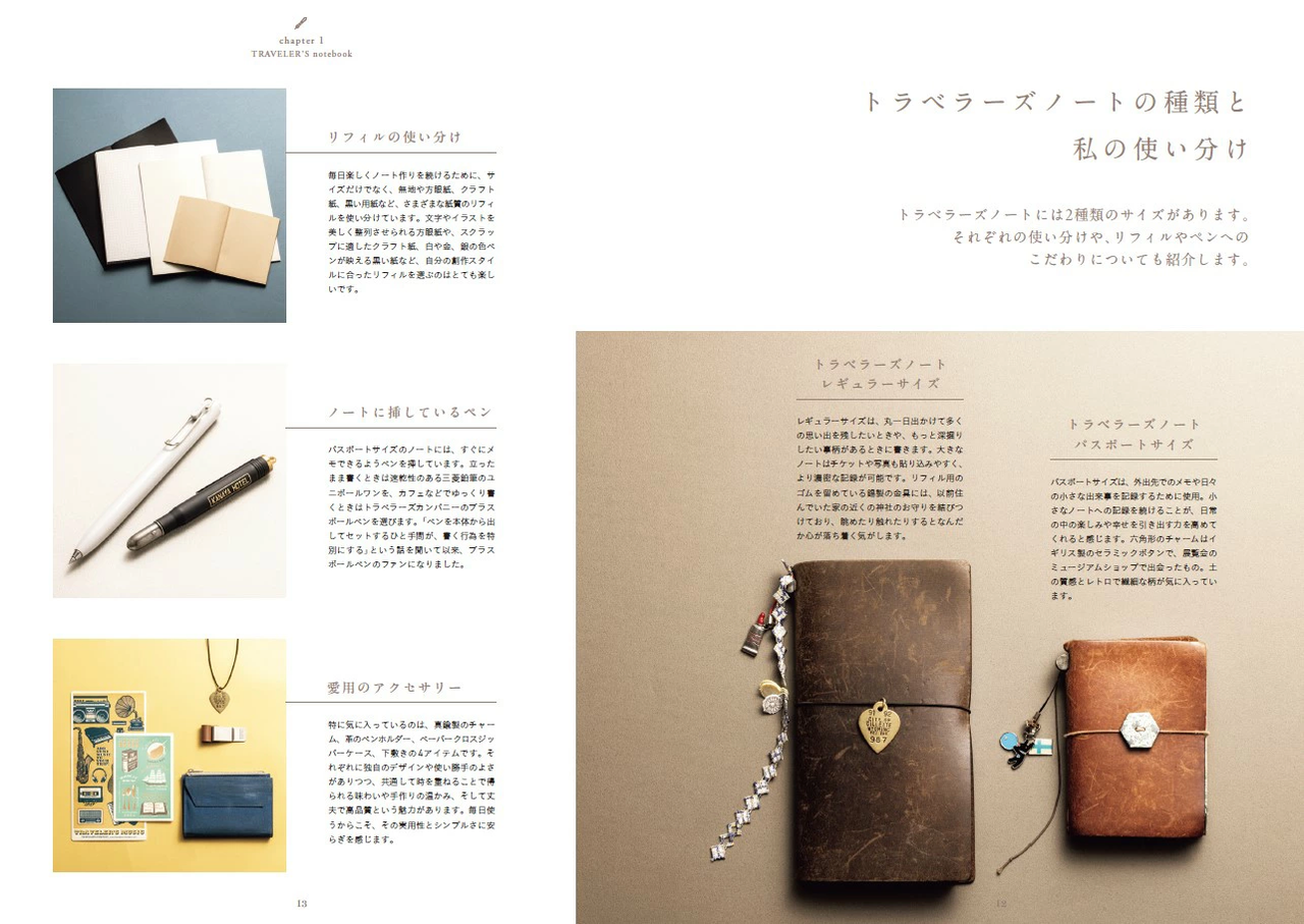 TRAVELER'S Notebook Idea Book