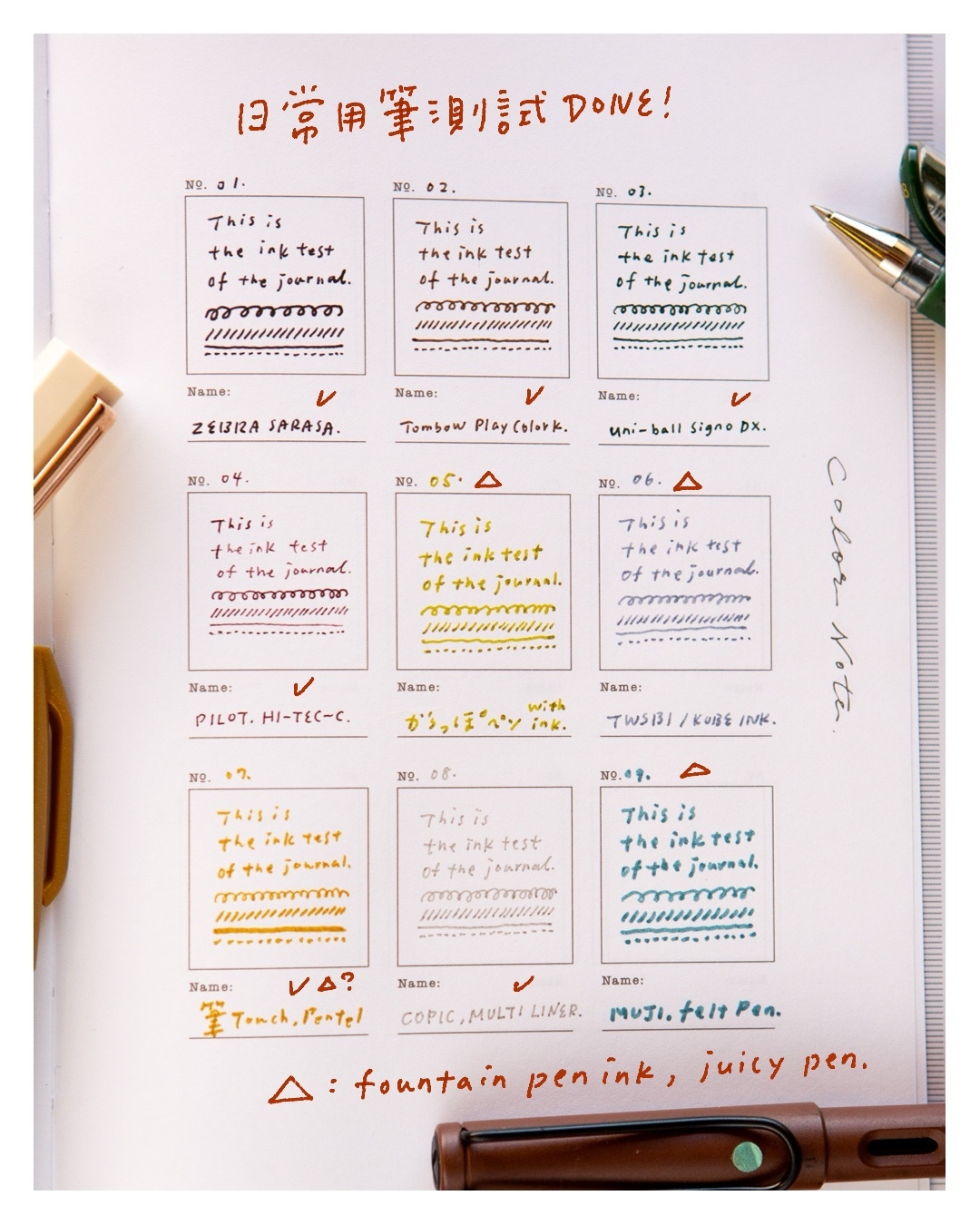 OURS 2026 Research Project Journal A5 - The Fortune