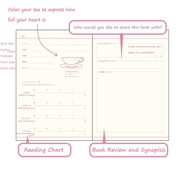 Daigo Tea Time Reading Journal Tea