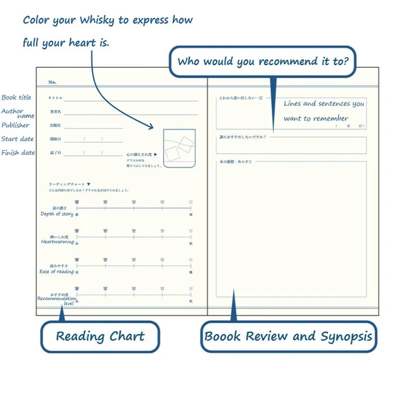Daigo Tea Time Reading Journal Whisky
