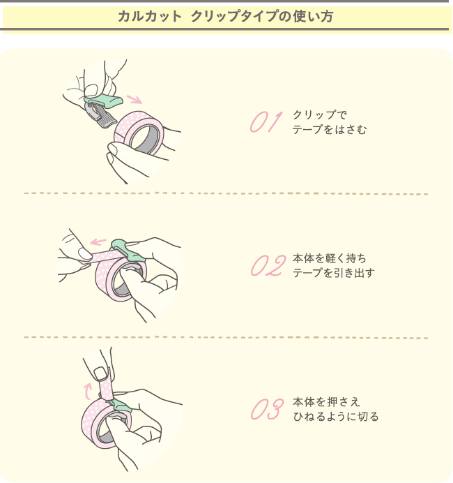 Karu-Cut Masking Tape Cutter Usage