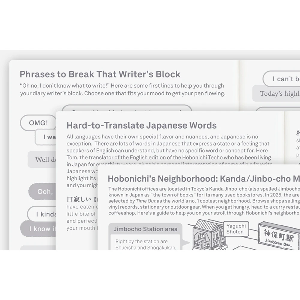 Hobonichi Techo 2027 A6 Original Book (English)