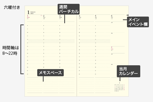 MIDORI Professional Diary 2024 PRD Slim Weekly Vertical Planner