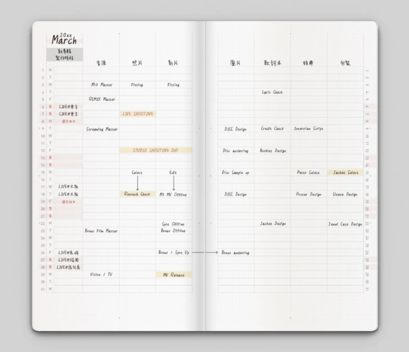 TAKE A NOTE "RECORD" - LITE Project Planner