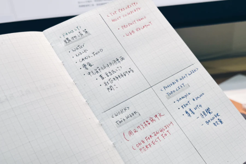 TAKE A NOTE "RECORD" - MASTER Bullet Journal