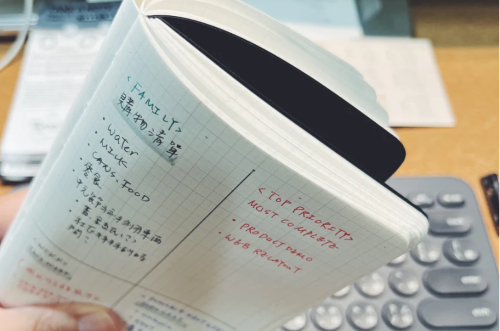 TAKE A NOTE "RECORD" - MASTER Bullet Journal