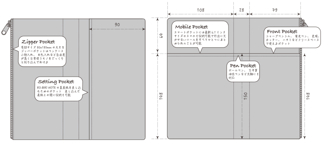 RO-BIKI NOTE - Canvas Cover