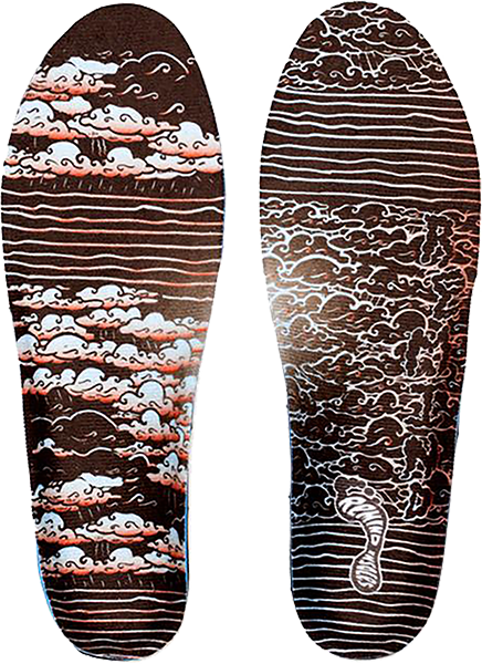 Remind - Medic Clouds 5-5.5 Insole