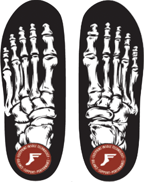 Footprint - Kingfoam Orthotics Skeleton Blk 10/10.5