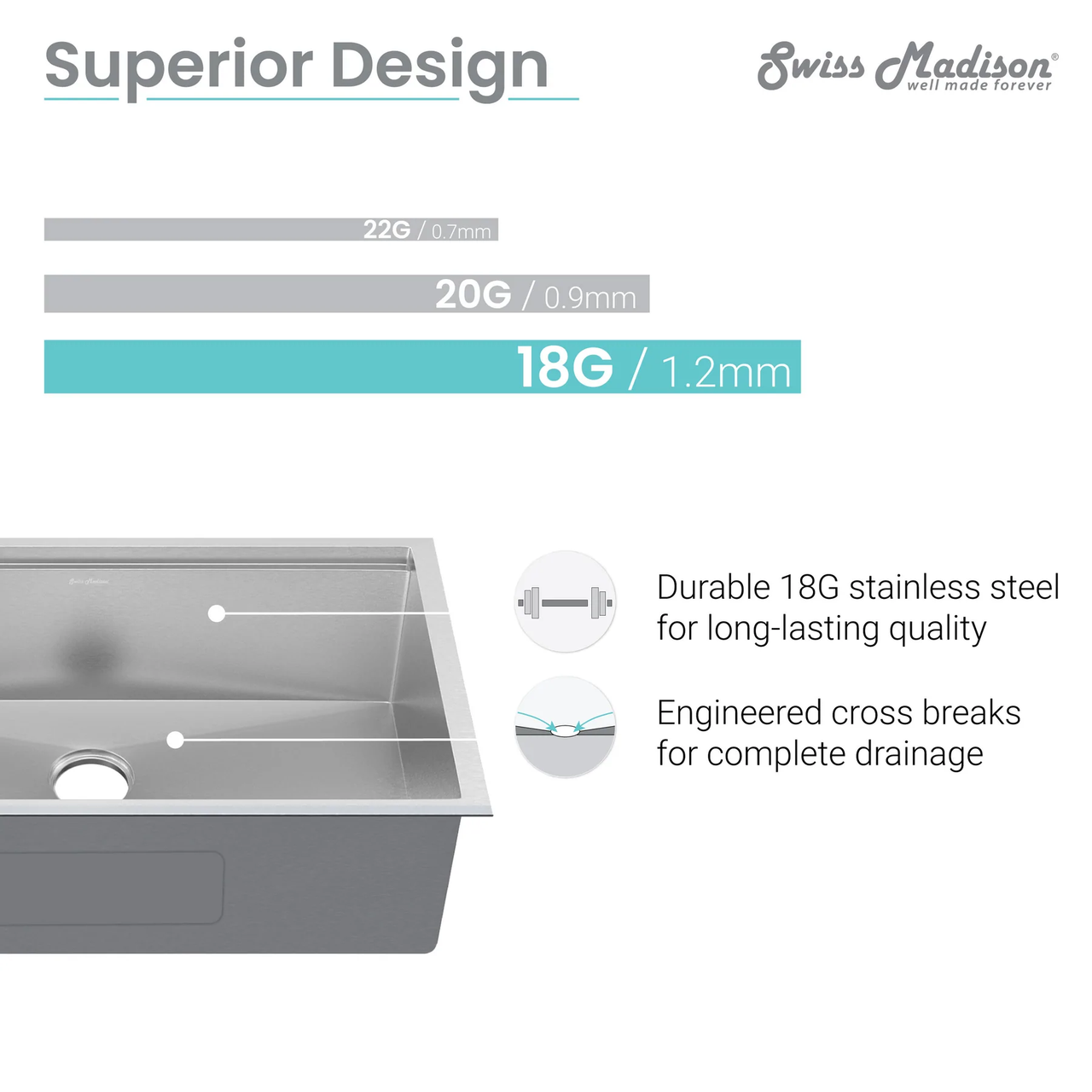 Swiss Madison SM-KU750 Rivage 33 x 19 Single Basin/Sink Undermount Kitchen  Workstation Sink