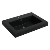 Fine Fixtures 30" W x 18" D Vanity Sink Gel Coated 2.5" Thick Edge - Matte Black - VET3018BL