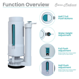 Swiss Madison Sublime Flush Valve - SM-TPT118 Swiss Madison Sublime Flush Valve - SM-TPT118