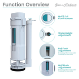 Swiss Madison St Tropez Flush Valve - SM-TPT54 Swiss Madison St Tropez Flush Valve - SM-TPT54