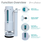 Swiss Madison Daxton Toilet Flush Valve - SM-TPT92 Swiss Madison Daxton Toilet Flush Valve - SM-TPT92