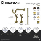 Kingston Brass Trimscape Traditional Plumbing Supply Kit Combo, Brushed Brass -  KPK807