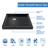 DreamLine DLT-1032320-88 SlimLine 32 in. D x 32 in. W x 2 3/4 in. H Corner Drain Double Threshold Shower Base in Black