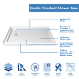 DreamLine DLT-1034481 SlimLine 34 in. D x 48 in. W x 2 3/4 in. H Left Drain Double Threshold Shower Base in White