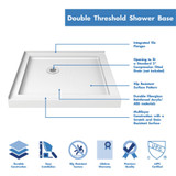 DreamLine DLT-1036360 SlimLine 36 in. D x 36 in. W x 2 3/4 in. H Corner Drain Double Threshold Shower Base in White