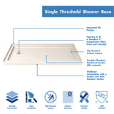 DreamLine DLT-1132601-22 SlimLine 32 in. D x 60 in. W x 2 3/4 in. H Left Drain Single Threshold Shower Base in Biscuit