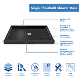 DreamLine DLT-1134480-88 SlimLine 34 in. D x 48 in. W x 2 3/4 in. H Center Drain Single Threshold Shower Base in Black