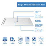 DreamLine SlimLine 34 in. D x 54 in. W x 2 3/4 in. H Center Drain Single Threshold Shower Base in White