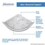 DreamLine Prime 36 in. x 74 3/4 in. Semi-Frameless Clear Glass Sliding Shower Enclosure in Satin Black with Black Base Kit