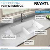 Ruvati 33 x 19 inch Granite Composite Undermount Double Bowl Low Divide Kitchen Sink - Arctic White - RVG2385WH