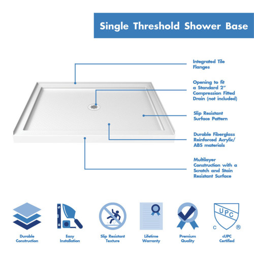DreamLine DLT-1134420 SlimLine 34 in. D x 42 in. W x 2 3/4 in. H Center Drain Single Threshold Shower Base in White