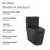 Swiss Madison SM-1T181MB Dreux One Piece Elongated Dual Flush Toilet with 0.95/1.26 GPF - Matte Black