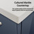 Lexora Geneva 60 in. W Navy Blue Wall Mount Double Sink Vanity Cabinet, Cultured Marble Top, and 60 in. LED Mirror - LVG60DE310