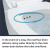 Craft + Main Easley Flush Guard 1.28 GPF Round Complete 2-Piece Toilet, White - TL-5800AF-RW
