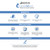 DreamLine D12714572-06 Unidoor-X 47 1/2-48 in. W x 72 in. H Frameless Hinged Shower Door in Oil Rubbed Bronze