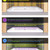 DreamLine SHDR-4327300-09 Elegance-LS 55 - 57 in. W x 72 in. H Frameless Pivot Shower Door in Satin Black