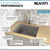 Ruvati 23" x 18" x 12" Deep Laundry Utility Sink Undermount 16 Gauge Stainless Steel - RVU6100