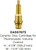 Gerber Brass Cartridge For Thermostatic Volume Control - DA507875