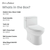 Swiss Madison SM-1T125 Daxton One-Piece Elongated Toilet Side Flush 1.28 gpf - Glossy White