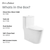 Swiss Madison SM-1T180 Dreux High Efficiency One-Piece Elongated Toilet with 0.8 GPF Water Saving Patented Technology - Glossy White