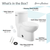 Swiss Madison SM-1T206 Sublime One-Piece Elongated Toilet Side Flush 1.28 gpf - White