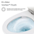 Swiss Madison SM-1T253 St. Tropez One-Piece Elongated Toilet Vortex Side Flush 1.28 gpf - Glossy White