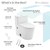 Swiss Madison SM-1T259 Brusque One-Piece Elongated Toilet Dual-Flush 1.1/1.6 gpf - White Swiss Madison SM-1T259 Brusque One-Piece Elongated Toilet Dual-Flush 1.1/1.6 gpf - White