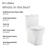 Swiss Madison Sublime III One-Piece Round Toilet Vortex Dual-Flush 0.95/1.26 gpf - Glossy White - SM-1T271