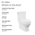 Swiss Madison SM-2T130 Classé Two-Piece Elongated Toilet Side Flush 1.28 gpf - White
