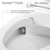 Swiss Madison SM-ST040 Hugo Intelligent Tankless Elongated Toilet, Touchless Vortex Dual-Flush 1.1/1.6 gpf